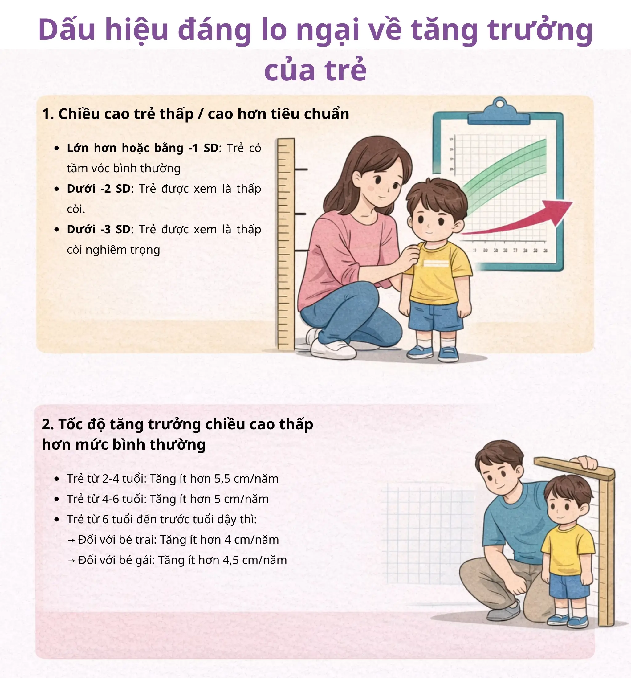 Dấu hiệu cho thấy sự tăng trưởng của trẻ đang kh&ocirc;ng ổn định