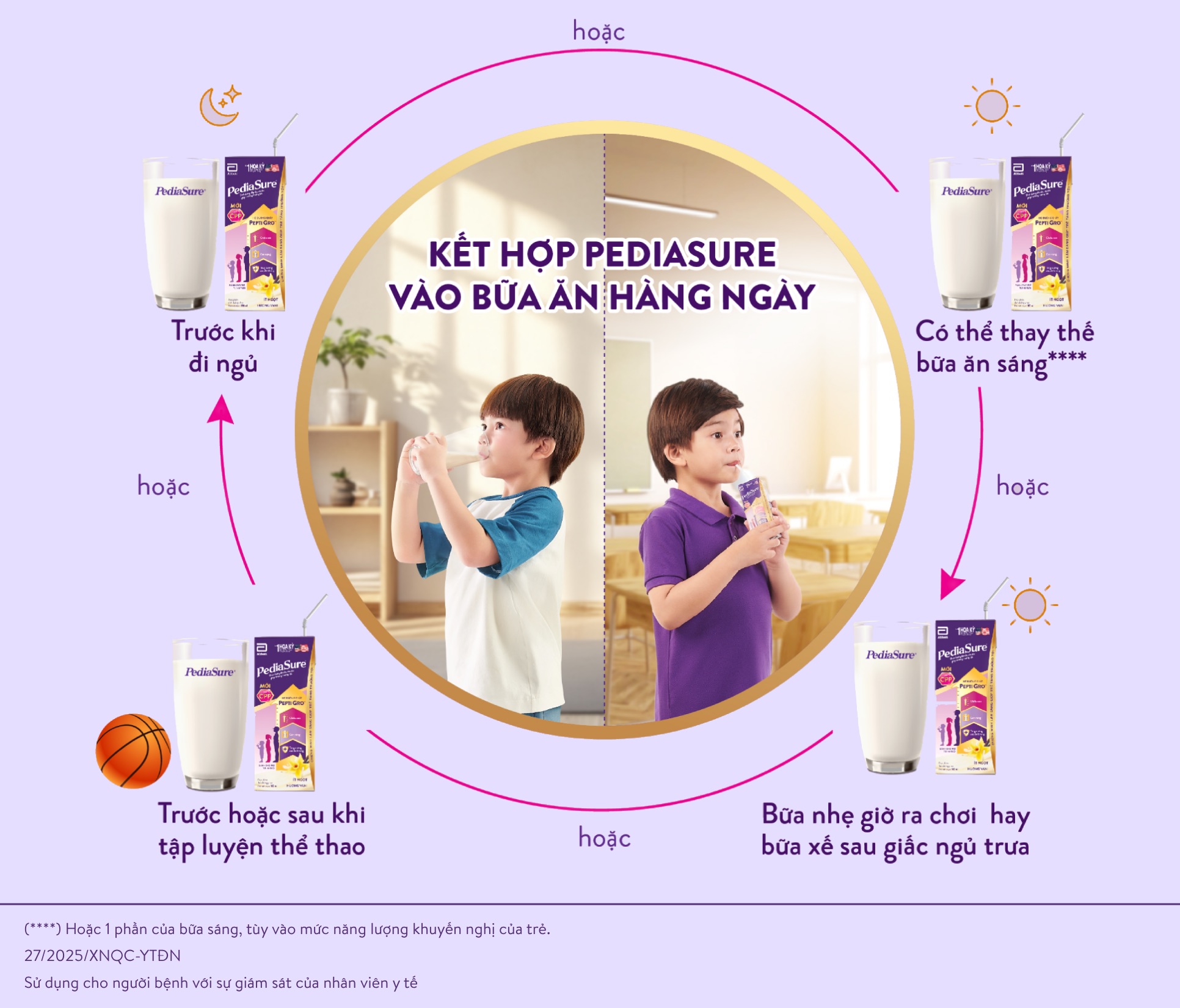 Thời gian sử dụng PediaSure trong ng&agrave;y theo khuyến nghị từ nh&agrave; sản xuất
